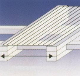 Pokrycia dachowe / P��yty dachowe - Przejrzyste dachy i daszki